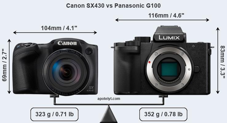 Size Canon SX430 vs Panasonic G100