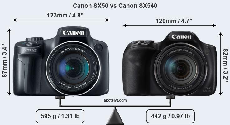 Size Canon SX50 vs Canon SX540