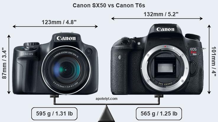 Size Canon SX50 vs Canon T6s
