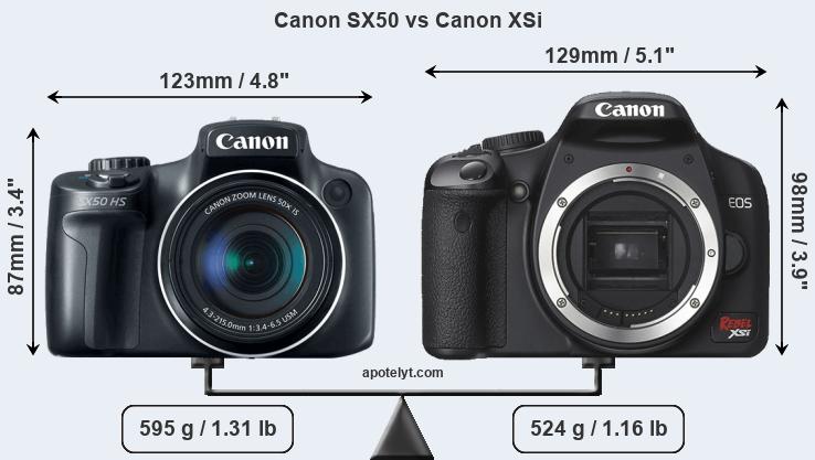 Size Canon SX50 vs Canon XSi