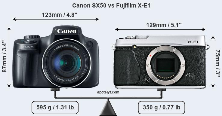 Size Canon SX50 vs Fujifilm X-E1