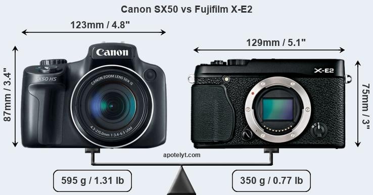 Size Canon SX50 vs Fujifilm X-E2