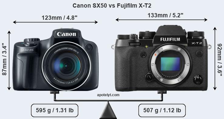 Size Canon SX50 vs Fujifilm X-T2