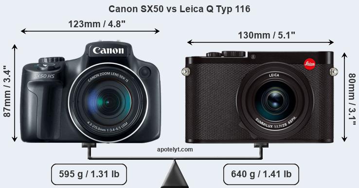Size Canon SX50 vs Leica Q Typ 116