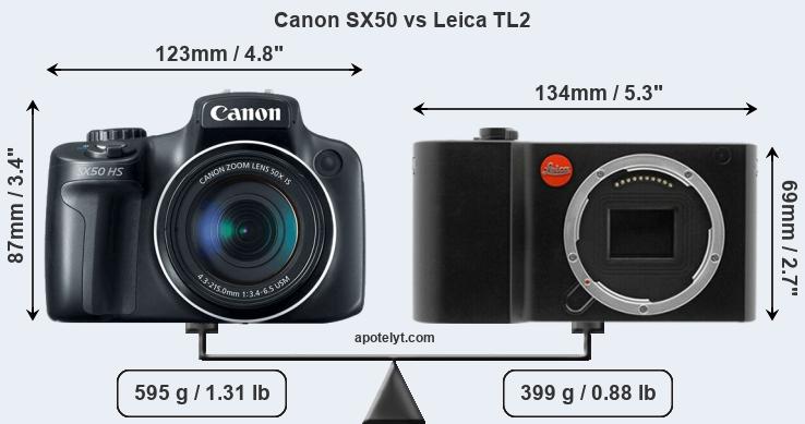 Size Canon SX50 vs Leica TL2