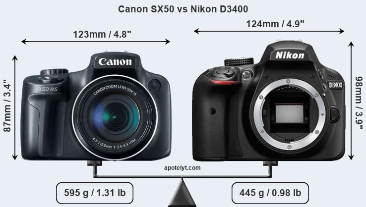 Size Canon SX50 vs Nikon D3400