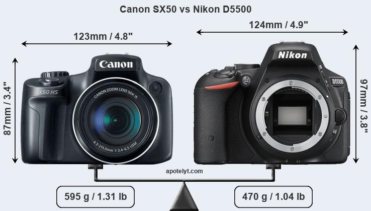 Size Canon SX50 vs Nikon D5500