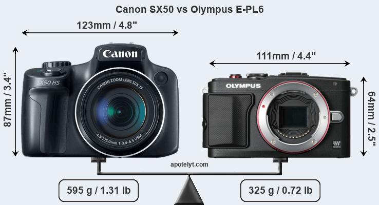 Size Canon SX50 vs Olympus E-PL6