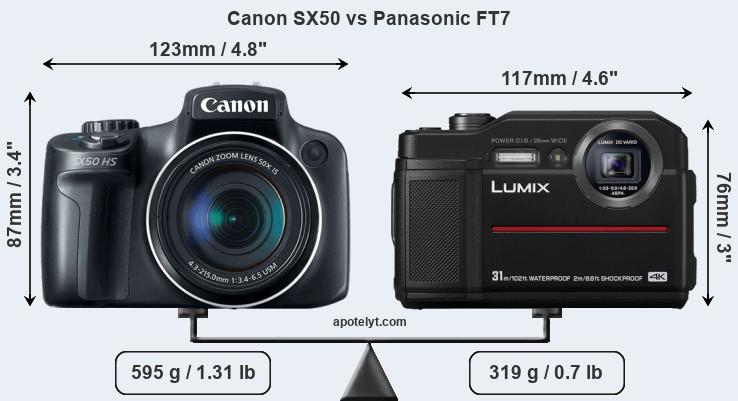 Size Canon SX50 vs Panasonic FT7