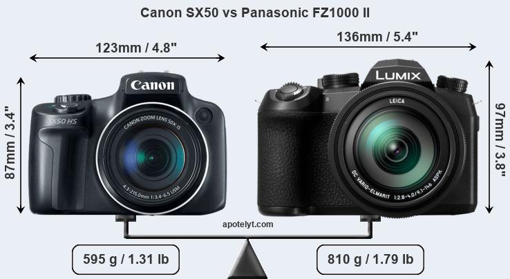 Size Canon SX50 vs Panasonic FZ1000 II