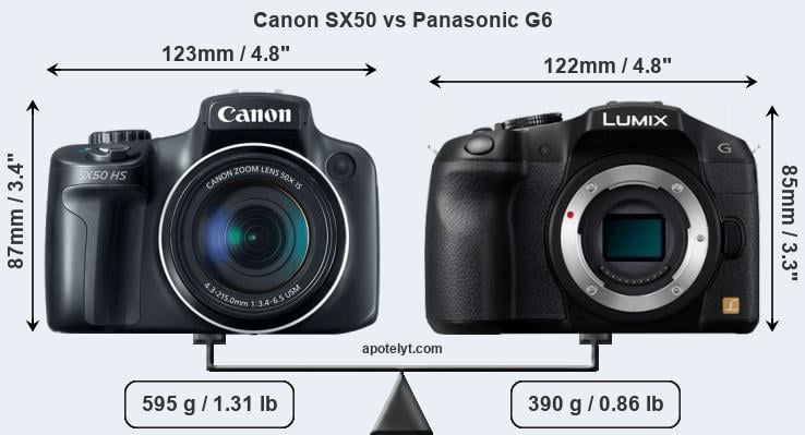Size Canon SX50 vs Panasonic G6