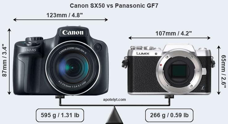 Size Canon SX50 vs Panasonic GF7