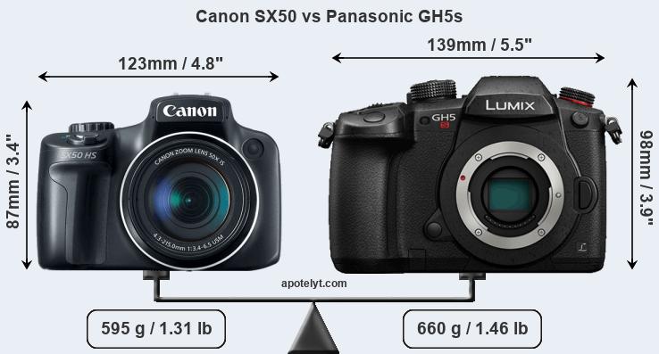 Size Canon SX50 vs Panasonic GH5s