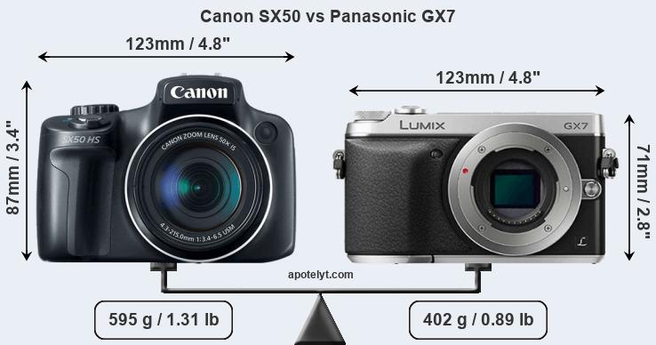 Size Canon SX50 vs Panasonic GX7