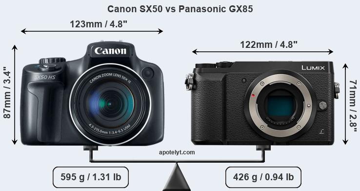 Size Canon SX50 vs Panasonic GX85