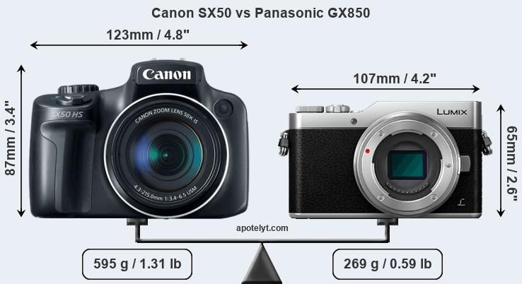 Size Canon SX50 vs Panasonic GX850