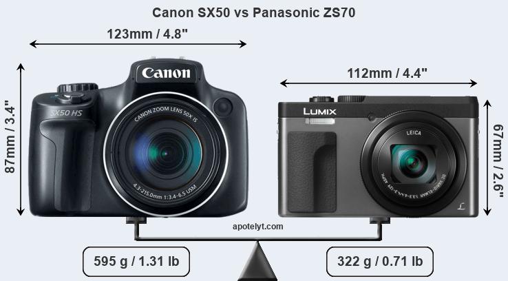 Size Canon SX50 vs Panasonic ZS70