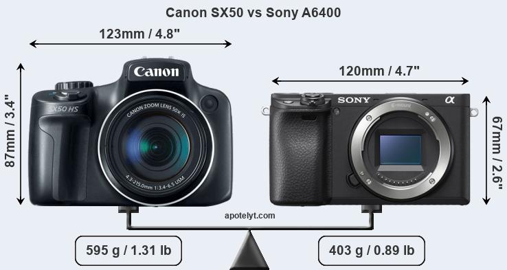 Size Canon SX50 vs Sony A6400