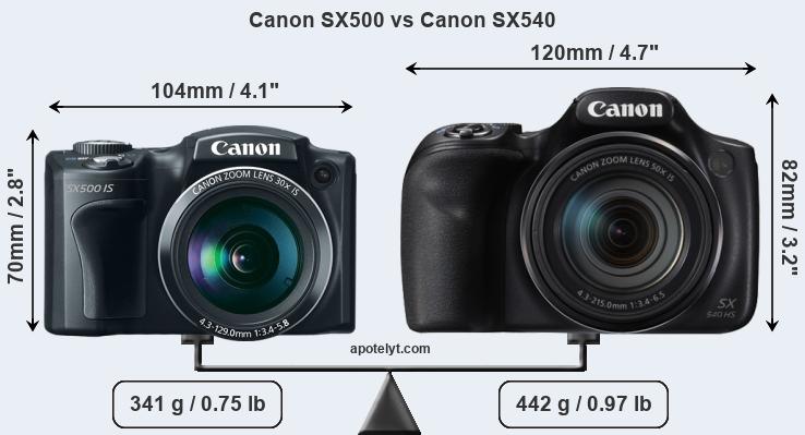 Size Canon SX500 vs Canon SX540