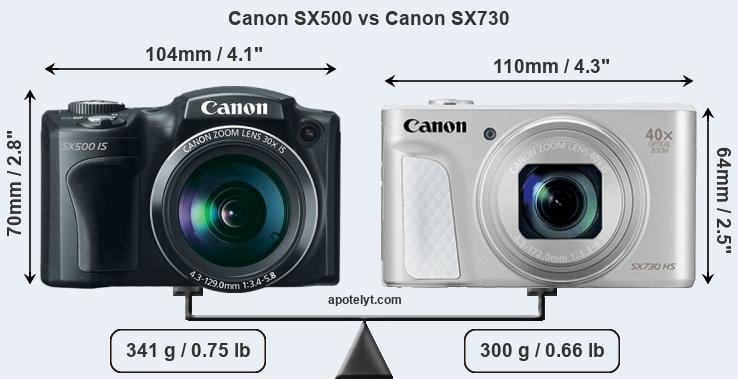 Size Canon SX500 vs Canon SX730