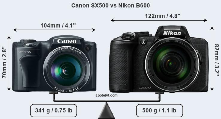 Size Canon SX500 vs Nikon B600