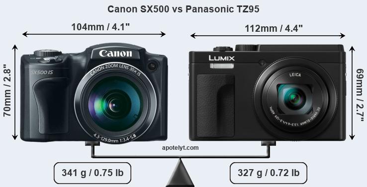 Size Canon SX500 vs Panasonic TZ95