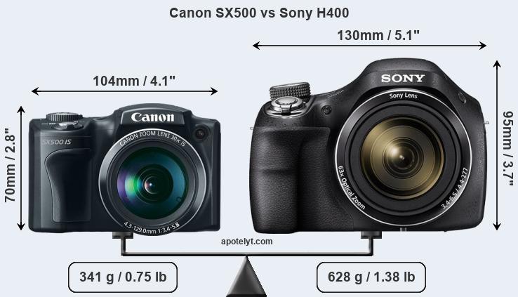 Size Canon SX500 vs Sony H400