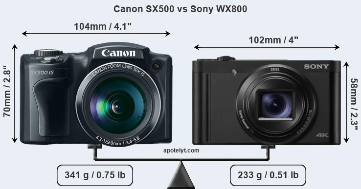 Size Canon SX500 vs Sony WX800