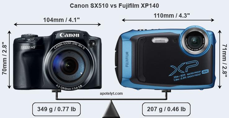 Size Canon SX510 vs Fujifilm XP140