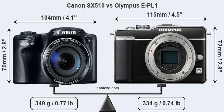 Size Canon SX510 vs Olympus E-PL1