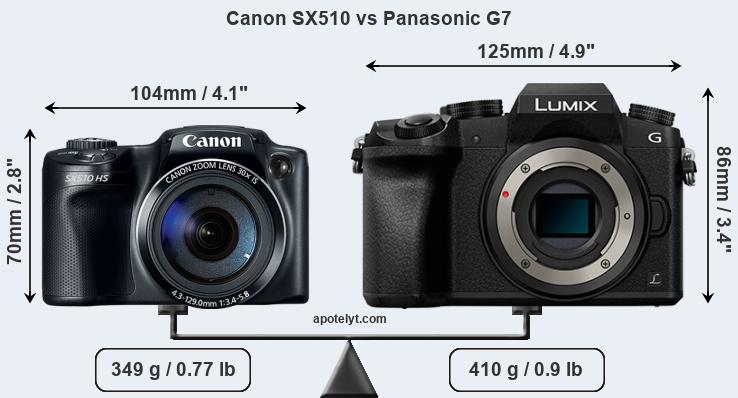 Size Canon SX510 vs Panasonic G7