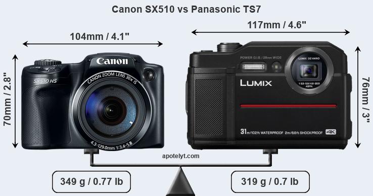Size Canon SX510 vs Panasonic TS7