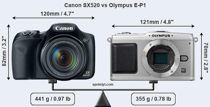 Size Canon SX520 vs Olympus E-P1