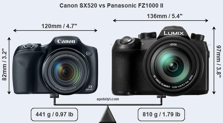 Size Canon SX520 vs Panasonic FZ1000 II