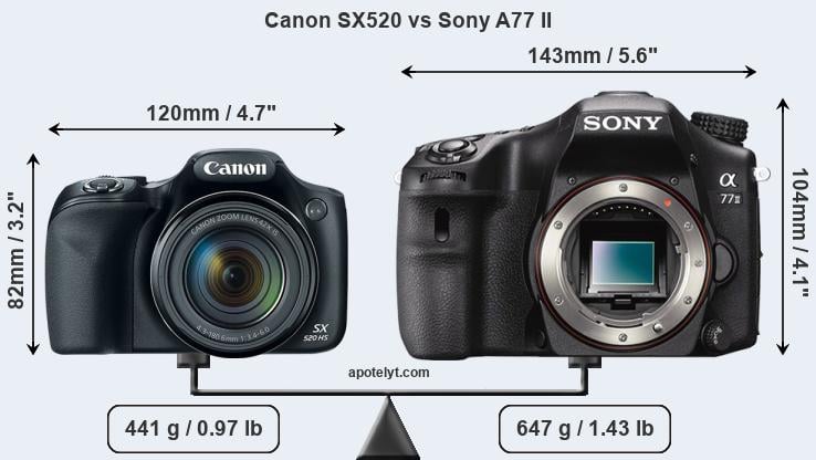 Size Canon SX520 vs Sony A77 II