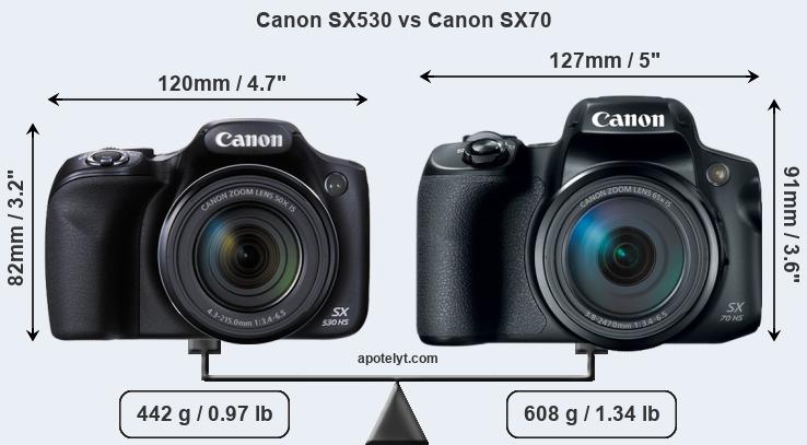 Size Canon SX530 vs Canon SX70
