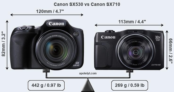Size Canon SX530 vs Canon SX710
