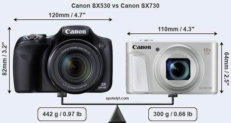 Size Canon SX530 vs Canon SX730