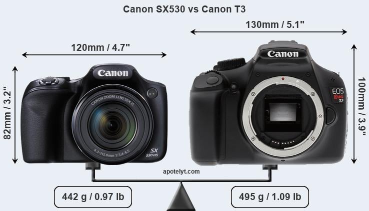 Size Canon SX530 vs Canon T3