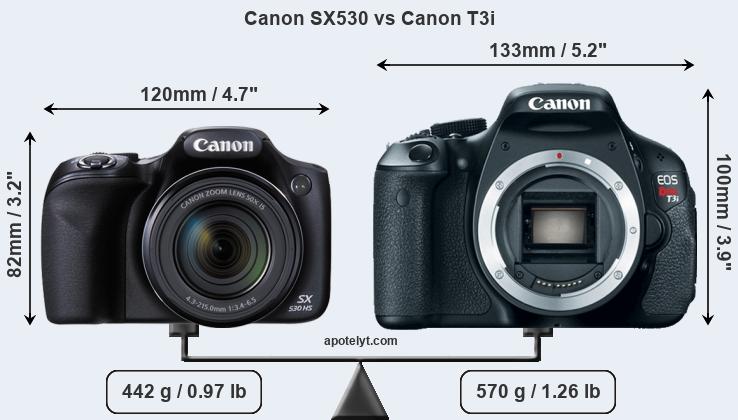 Size Canon SX530 vs Canon T3i