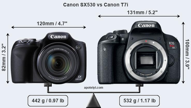 Size Canon SX530 vs Canon T7i