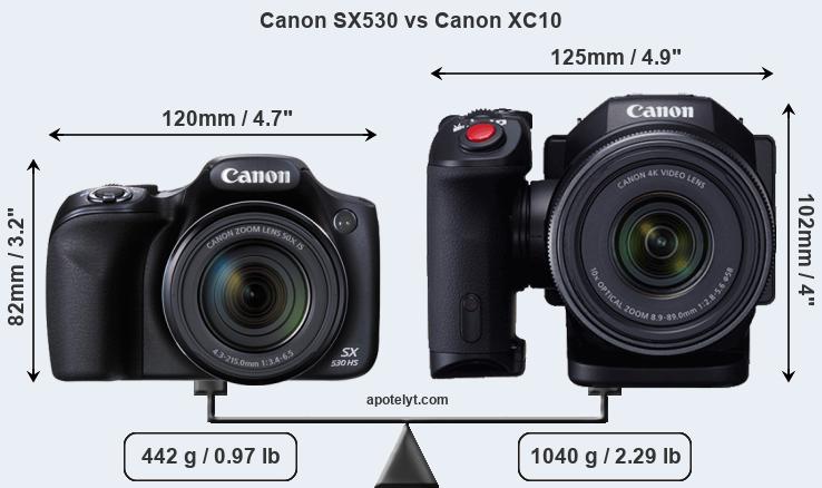 Size Canon SX530 vs Canon XC10