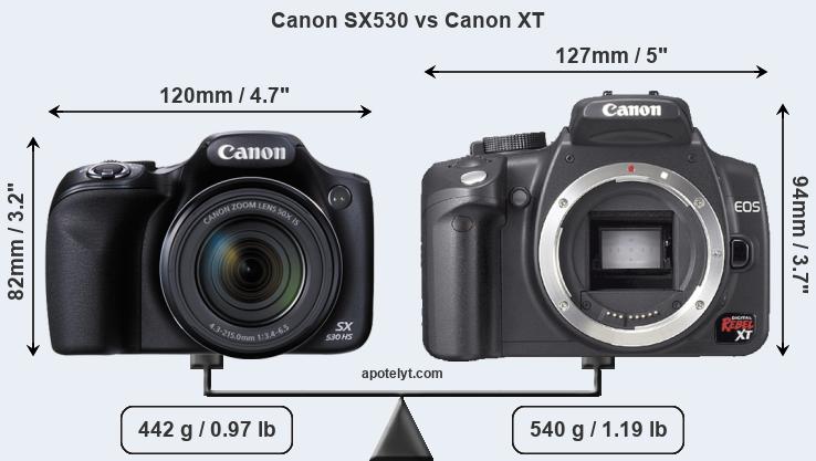 Size Canon SX530 vs Canon XT