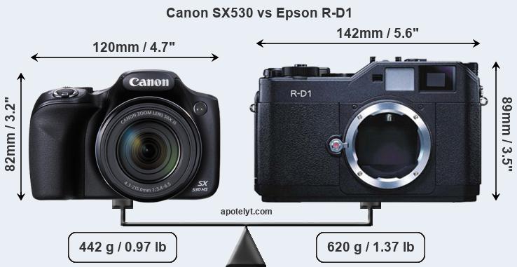 Size Canon SX530 vs Epson R-D1
