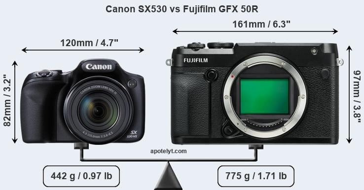 Size Canon SX530 vs Fujifilm GFX 50R
