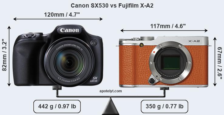 Size Canon SX530 vs Fujifilm X-A2