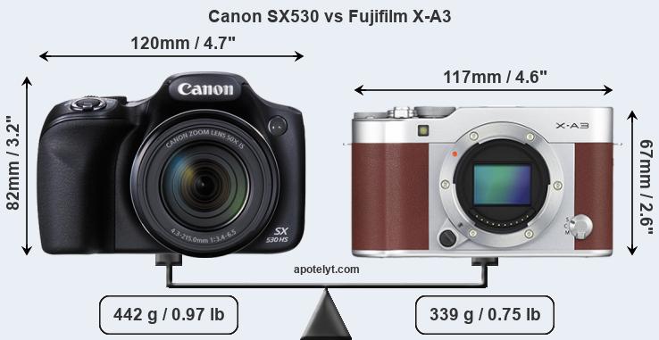 Size Canon SX530 vs Fujifilm X-A3
