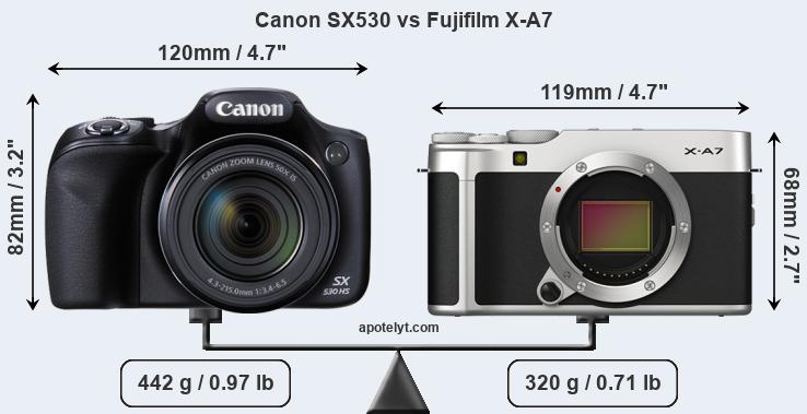 Size Canon SX530 vs Fujifilm X-A7