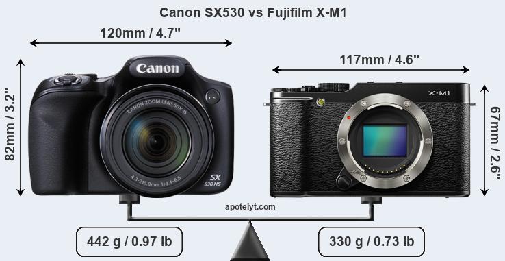 Size Canon SX530 vs Fujifilm X-M1
