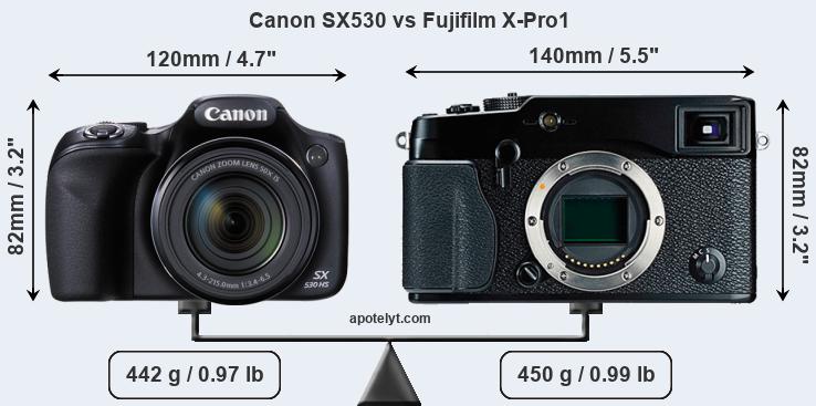 Size Canon SX530 vs Fujifilm X-Pro1
